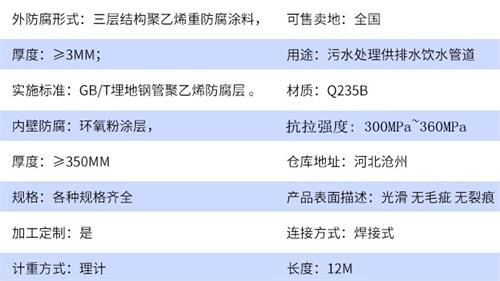 营口加强级tpep防腐钢管批发参数指标